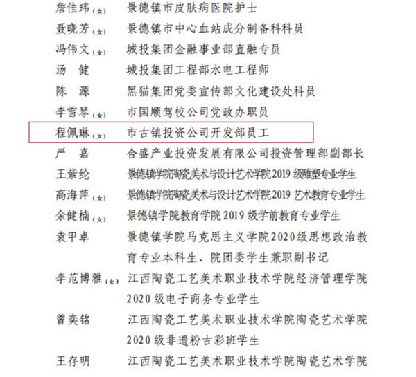 喜報！市古鎮(zhèn)公司程佩琳同志被評為2021年度“全市優(yōu)秀共青團(tuán)員”